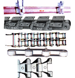 CONVEYOR CHAINS