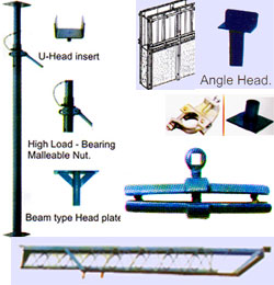 Scaffolding Fabrication