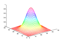 Course on MATLAB Course